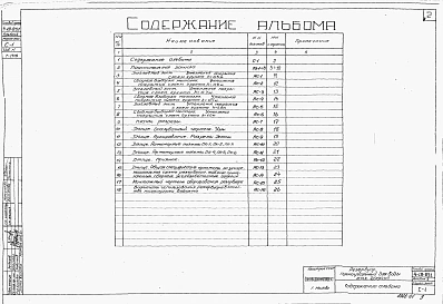 Альбом 1 Строительная часть и оборудование (для площадок без грунтовых вод)