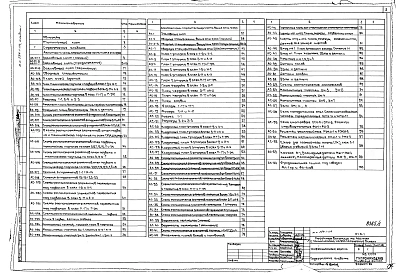 Альбом 1 Архитектурно-строительная часть ниже отметки отм. 0.000; Архитектурно-строительная часть выше отметки отм. 0.000