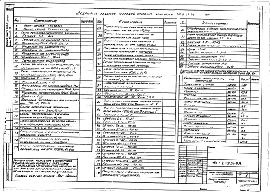 Альбом 3 Часть 2. Конструкции металлические