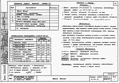 Альбом 2 Часть 1.86, 2,3,4,5,6 Архитектурно-строительные чертежи, отопление и вентиляция, водоснабжение и канализация, газоснабжение, электрооборудование, связь и сигнализация выше отм.0.000 