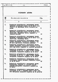 Альбом 4 Ведомость потребности в материалах     