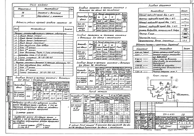 Альбом 2 Отопление и вентиляция. Внутренний водопровод и канализация