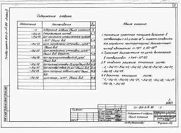 Альбом 4 Задание заводу-изготовителю щитов