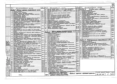Альбом 1 Рабочие чертежи строительной части
