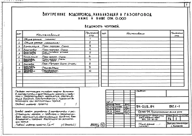 Альбом 3 Архитектурно-строительные решения выше отм.0.000. Отопление и вентиляция ниже и выше отм.0.000.  Внутренние водопровод и канализация, газопровод ниже и выше отм. 0.000. Электрооборудование ниже и выше отм. 0.000.  Устройства с