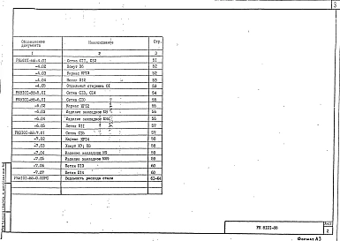 Альбом 1 Рабочие чертежи 