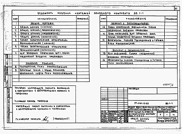 Альбом 3 Архитектурно-строительные решения выше отм. 0.000. Отопление и вентиляция. Внутренние водопровод и канализация выше отм. 0.000. Газоснабжение. Электрооборудование. Автоматизация систем отопления. Диспетчеризация инженерного оборудования. Связь и 