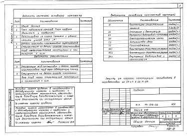 Альбом 1 Часть 3 Вариант системы водоснабжения и канализации с применением пластмассовых труб