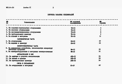 Альбом 6 Заказные спецификации