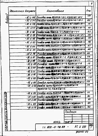 Альбом 2 Примененный из 802-5-78.85 Изделия заводского изготовления
