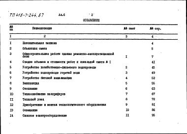 Альбом 6 Сметы