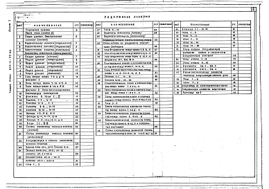 Альбом 1 Архитектурно-строительные решения