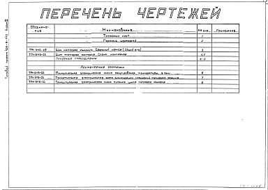 Альбом 3 Тепловой контроль и автоматика.Чертежи задания заводу-изготовителю