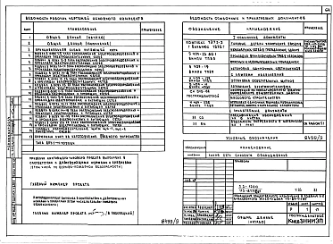 Альбом 01.1 Части 02, 03, 05, 06, 07 Отопление и вентиляция, водоснабжение и канализация, электрооборудование, устройства связи, автоматизация сантехсистем