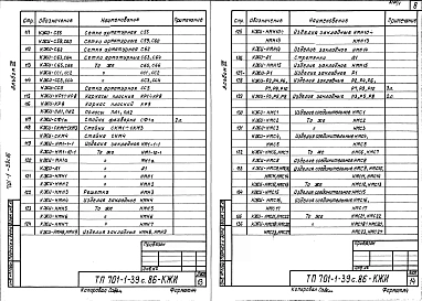 Альбом 7 Индустриальные строительные изделия