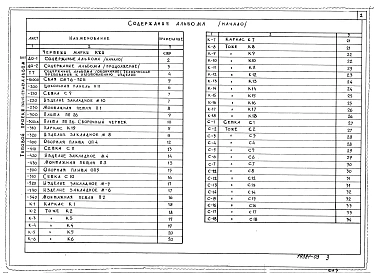 Альбом 2 Изделия заводского изготовления