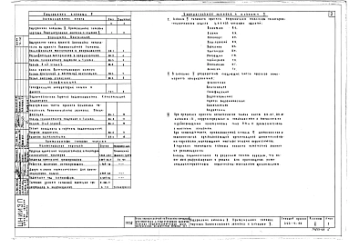 Альбом 2  Санитарно-технические чертежи    