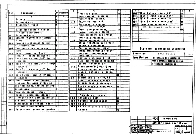 Альбом 3 Электротехнические чертежи 