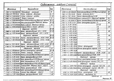 Выпуск 4 Изделия для стен силосов 3х3 м с ненапрягаемой арматурой. Рабочие чертежи