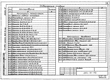 Альбом 7 Изделия заводского изготовления