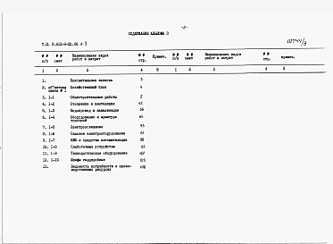 Альбом 3 Сметная документация