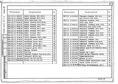 Альбом 13 Арматурные, металлические и деревянные изделия заводского изготовления