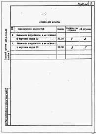 Альбом 5 Ведомости потребности в материалах.