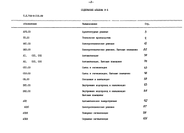 Альбом 6  Спецификации оборудования     