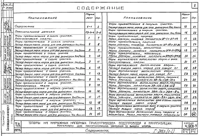 Выпуск 1-1 Материалы для проектирования. Указания по выбору упоров