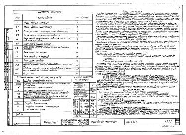 Альбом 15 Электрооборудование (Р5.1-1)