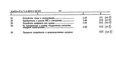 Альбом 10 Сметы Части 1, 2