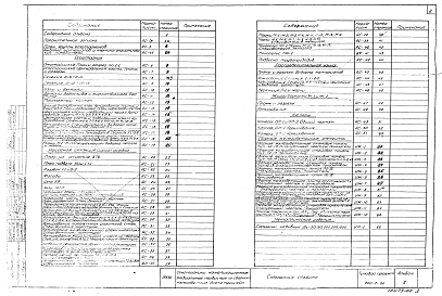 Состав альбома. Типовой проект 902-2-86/75Альбом 2 Архитектурно-строительная часть.(взят из проекта 902-2-86)