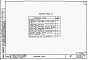 Альбом 14 Часть 10 разделы 10.2, 10.3, 10.4, 10.5 Изделия заводского изготовления