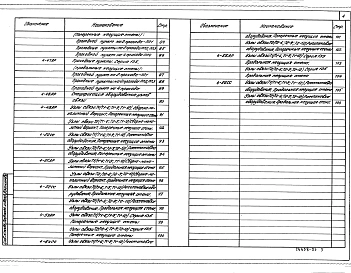 Альбом 4 Планировочные элементы административно-технического назначения