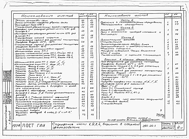 Альбом 1 Архитектурно-строительные чертежи. Технологическое оборудование. Отопление и вентиляция. Электрооборудование и слаботочные устройства.
