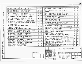 Альбом 1 Архитектурно-строительные решения. Отопление и вентиляция. Водопровод и канализация. Электроснабжение. Связь и сигнализация. Газоснабжение