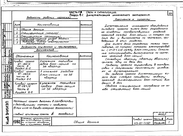 Альбом 1 Части 1,2,3,4 Архитектурно-строительные чертежи ниже и выше отм.0.000. Отопление и вентиляция. Водоснабжение и канализация.Газоснабжение. Электрооборудование. Связь и сигнализация, диспетчеризация инженерного оборудования