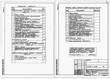 Альбом 9 Применен из тп 903-2-30.90 Силовое электрооборудование. Внутреннее освещение. Связь и сигнализация