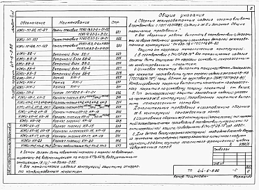 Альбом 6 Чертежи строительных изделий. Части 1 и 2