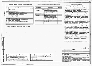 Альбом 2 Санитарно-технические и электротехнические чертежи    