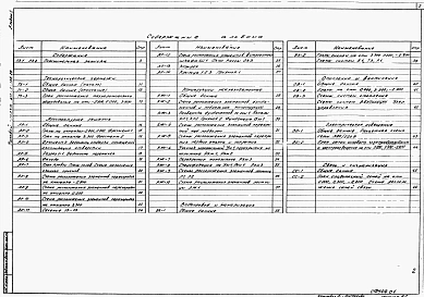 Альбом 1 Общая пояснительная записка. Технологическая, архитектурно-строительная, санитарно-техническая и электротехническая части. Слаботочные устройства. Автоматизация сантехсистем.