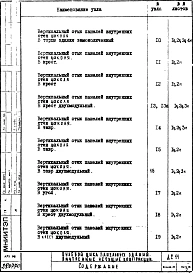 Альбом 1 Рабочие чертежи 
