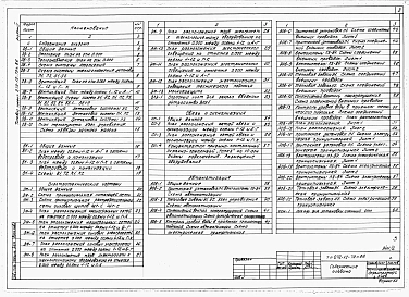 Альбом 2 Отопление и вентиляция, внутренние водопровод и канализация, электротехническая часть, связь и сигнализация, автоматизация.    