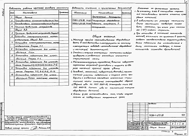 Альбом 4 Топливоподача и шлакозолоудаление