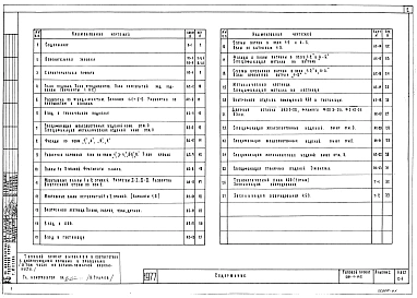 Альбом 1 Архитектурно-строительные и технологические чертежи