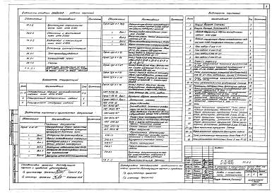 Альбом 28 Архитектурно-строительные чертежи ниже отм.0.000