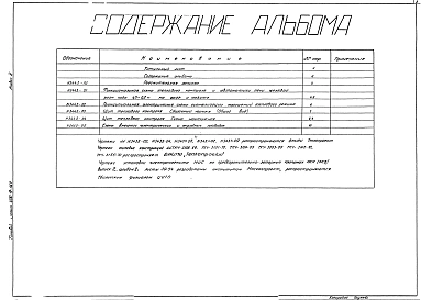 Альбом 2 КИП и автоматика