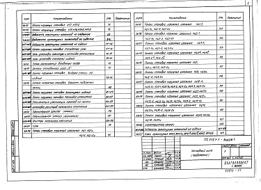 Альбом 20 Наружные стеновые панели цоколя и надземной части (Р10.1-1 альбом 1)
