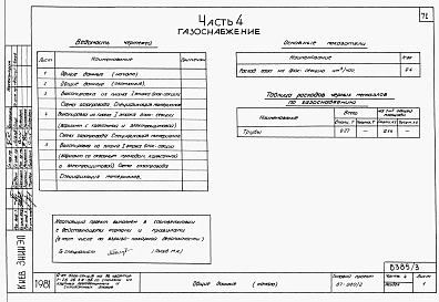 Альбом 3 Части 1, 2, 3, 4, 5, 6 Архитектурно-строительные чертежи выше отм. 0.000. Отопление и вентиляция. Водоснабжение и канализация. Газоснабжение. Электрооборудование. Связь и сигнализация