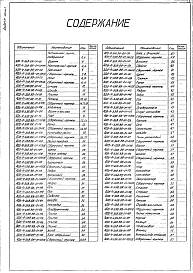 Альбом 4 Нестандартизированное оборудование. Часть 1 - Литье. Изделия из поковок и проката
